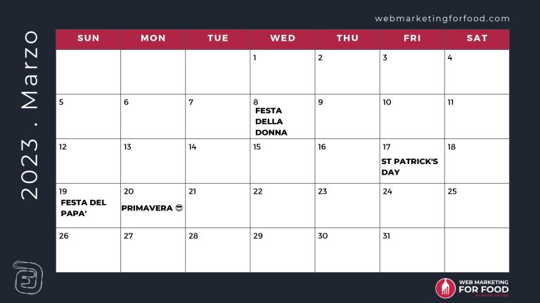 Come promuovere il tuo ristorante a Marzo: ecco i consigli di Web Marketing for Food